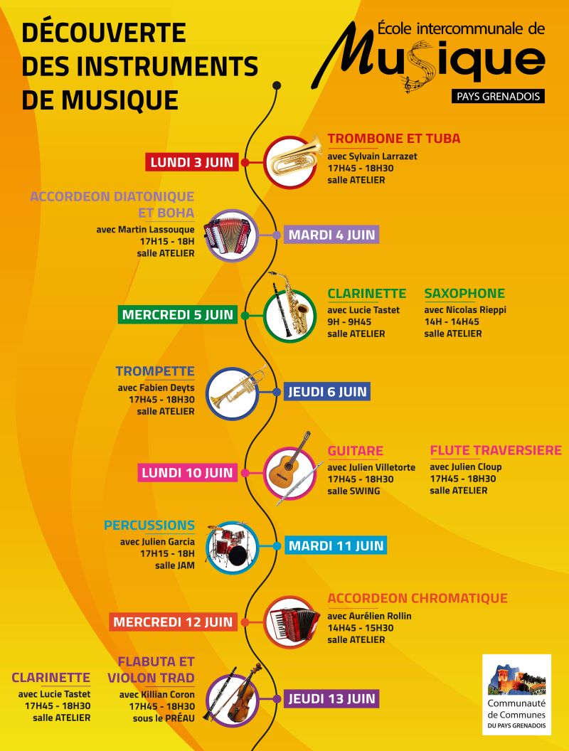 affiche présentation Instruments